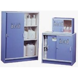 Justrite Cabinet Corr Acid Stor 2 Door 24140 Justrite Safety